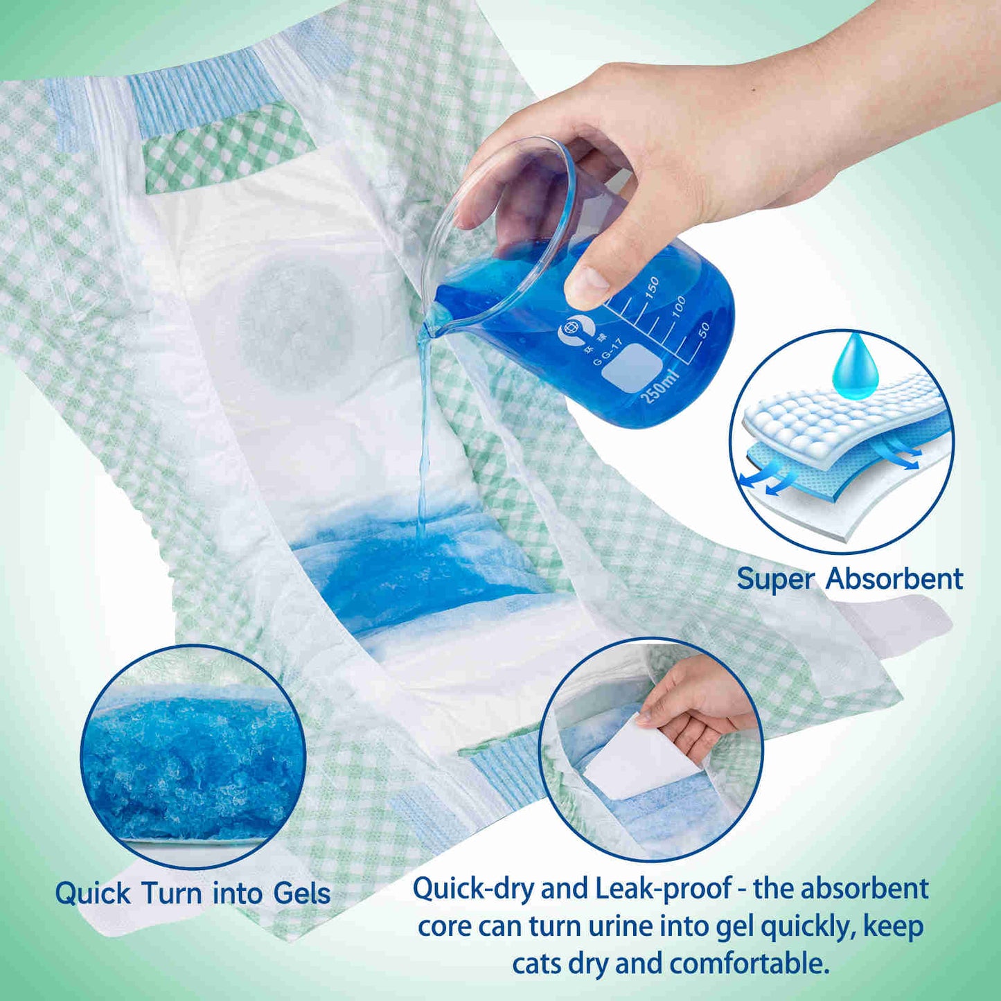 Disposable Cat Diapers, Adjustable Foam Tail Hole, Green, 24 Pcs, 1 Pack