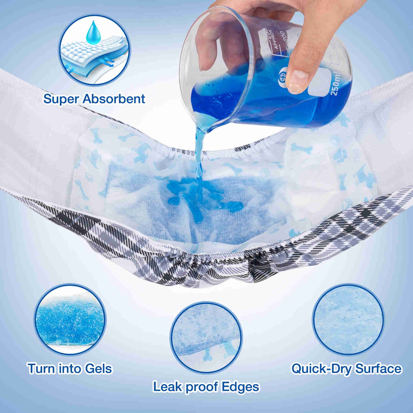 Disposable Dog Diaper Liners, Fit Most Dog Wraps and Belly Bands, Blue, 1 Pack