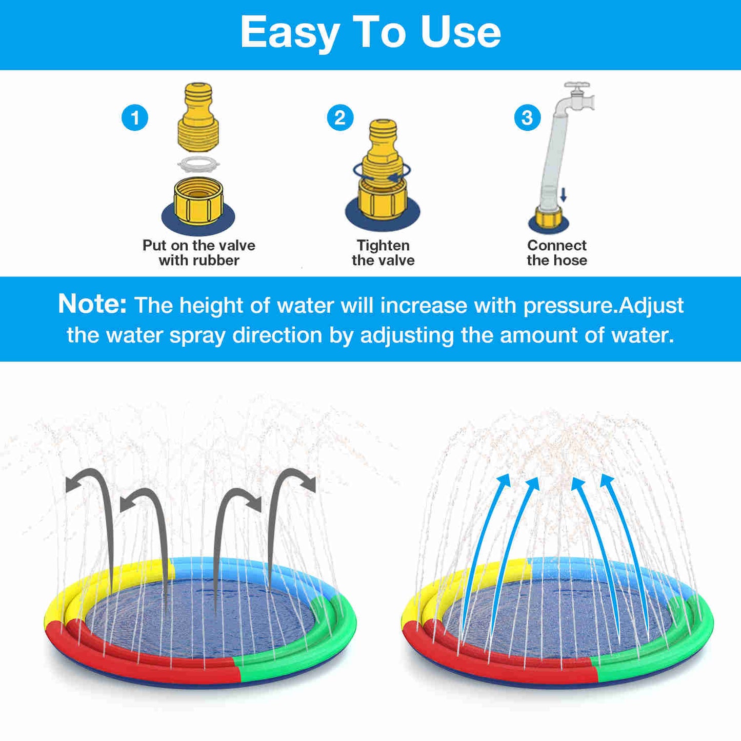 Double-Ring Thickened Splash Water Mat for Dogs, Summer Fun Water Toys for Dogs, 1 Pack