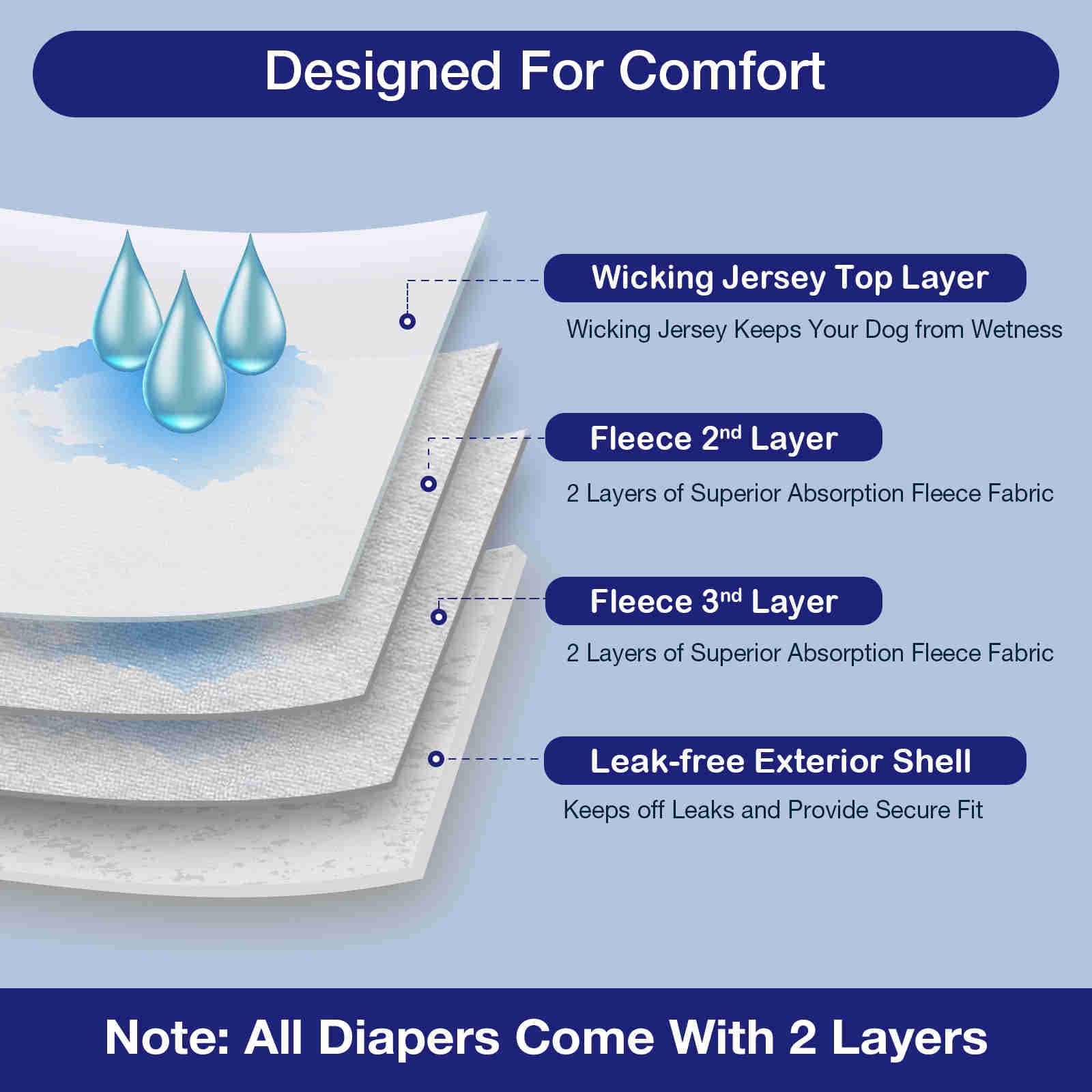 Washable Female Dog Diapers, Reusable Doggy Diapers, 3 Pack (Palm leaves)