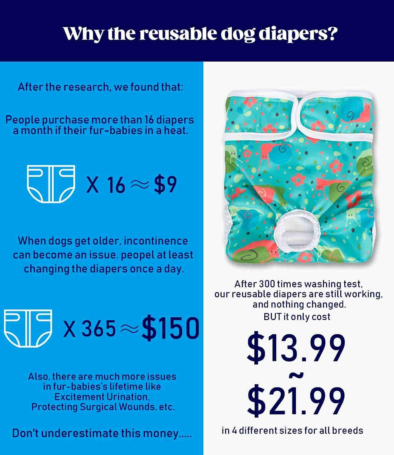 Washable Female Dog Diapers, Reusable Doggy Diapers, 3 Pack (Animals)