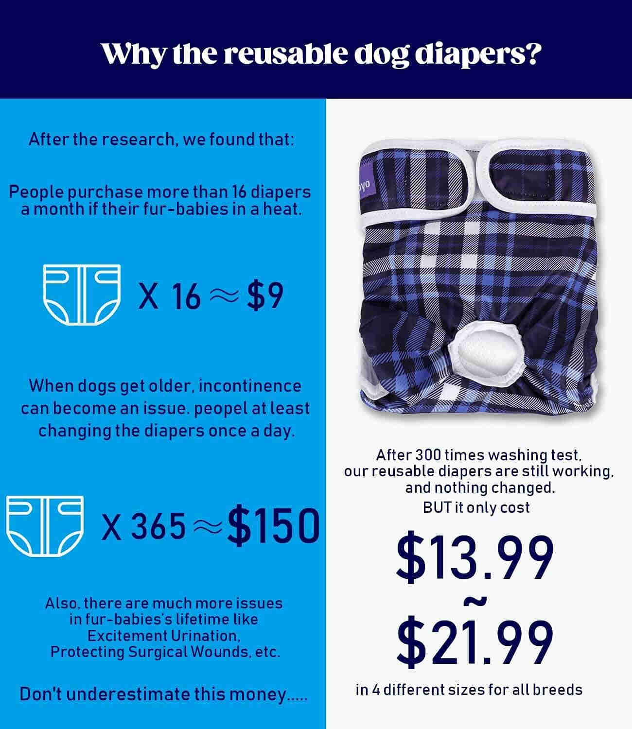 Washable Female Dog Diapers, Reusable Doggy Diapers, 3 Pack (Grid)