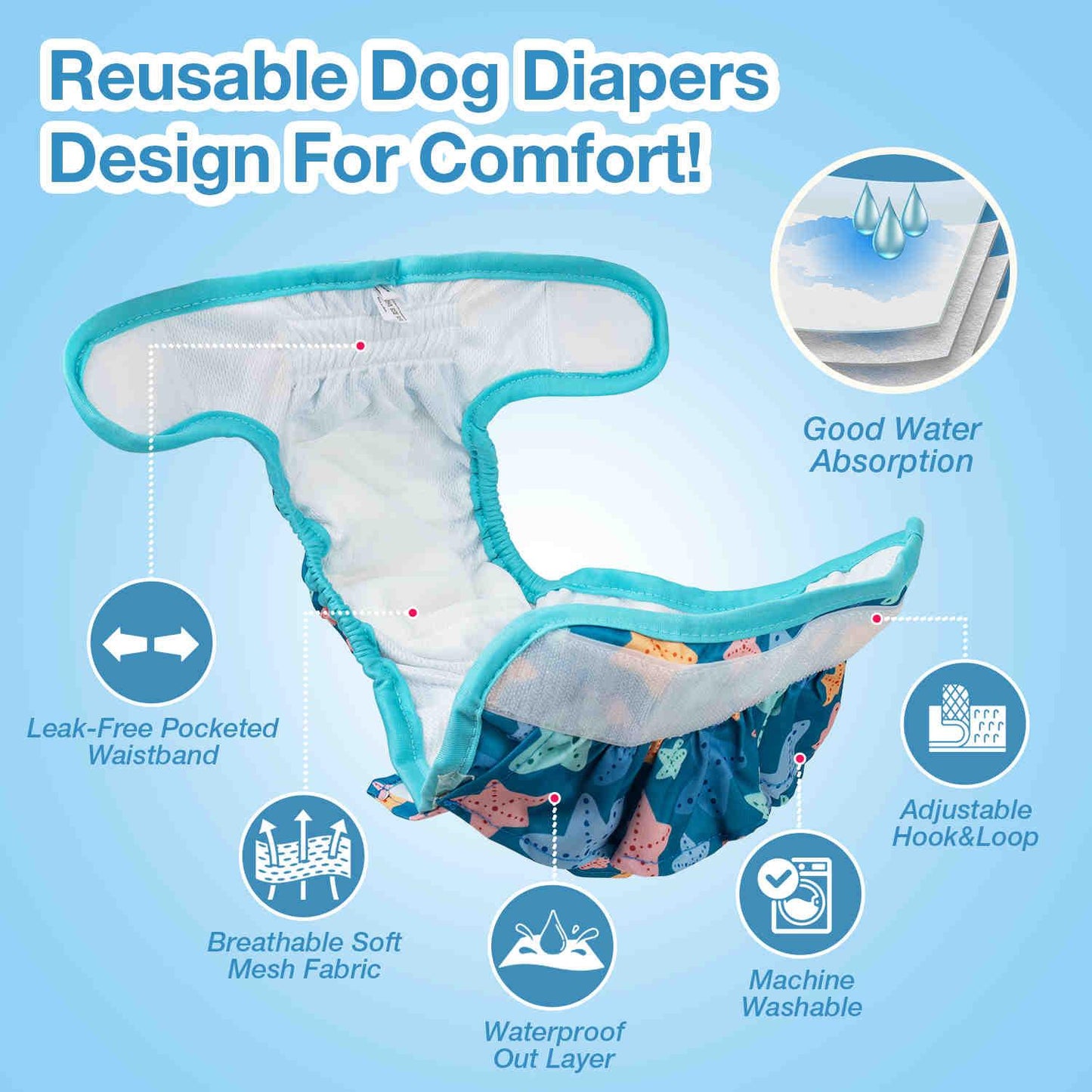 Washable Female Dog Diapers, Reusable Doggy Diapers
