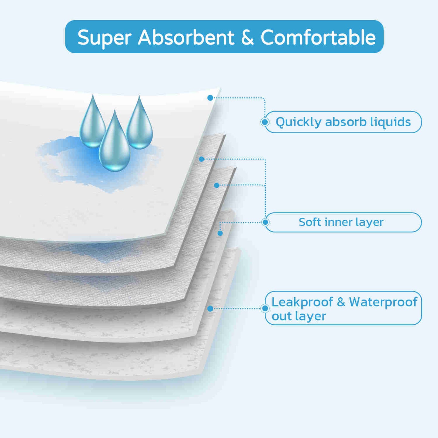Washable Male Dog Diapers, Reusable Doggy Diapers, 3 Pack (Dyeing)