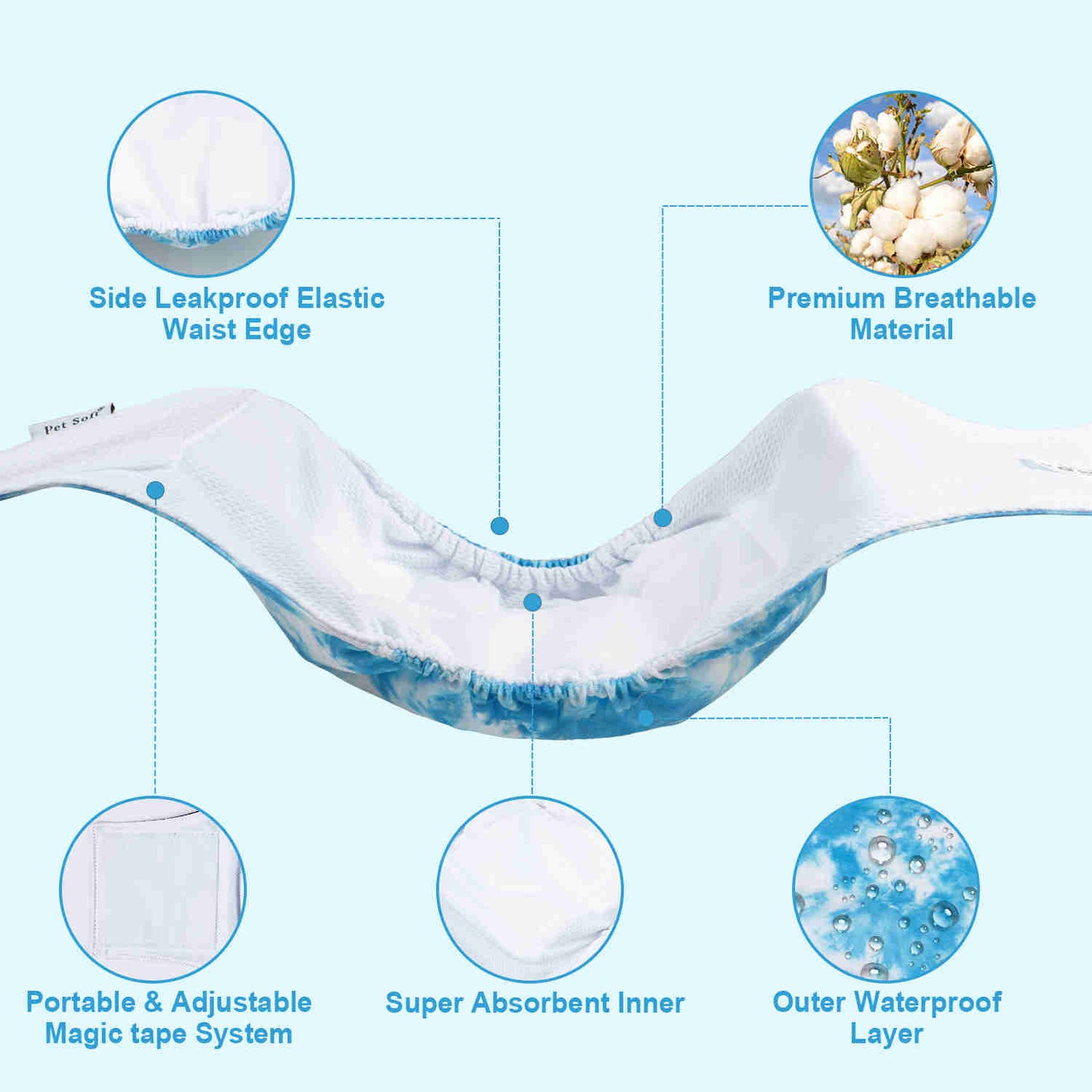 Washable Male Dog Diapers, Reusable Doggy Diapers, 3 Pack (Dyeing)