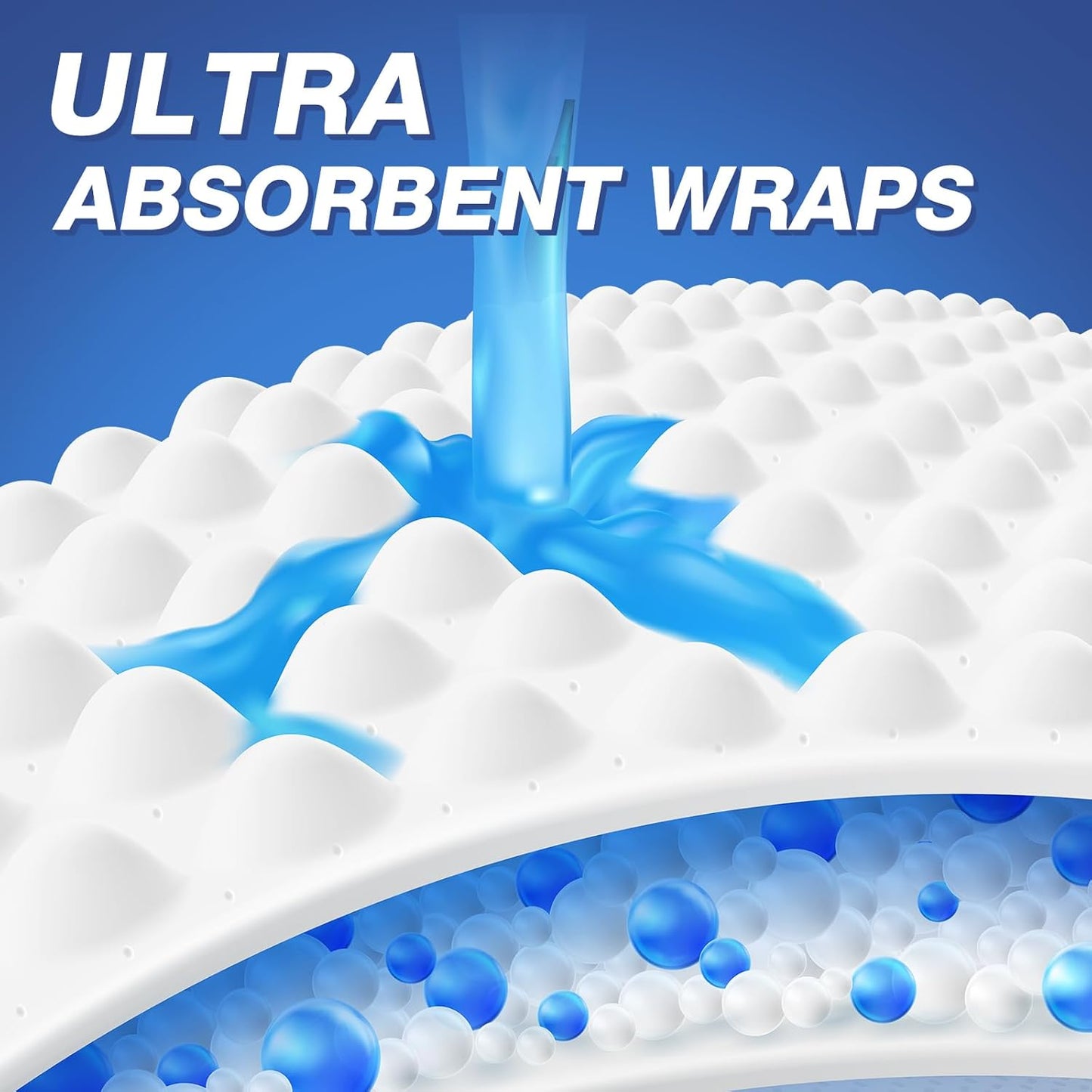 Pet Soft Male Dog Wraps - Disposable Dog Dipaers Male Wetness Indicator, Ultra Absorbent Puppy Diapers for Excitable Urination or Incontinence, 50pcs Small