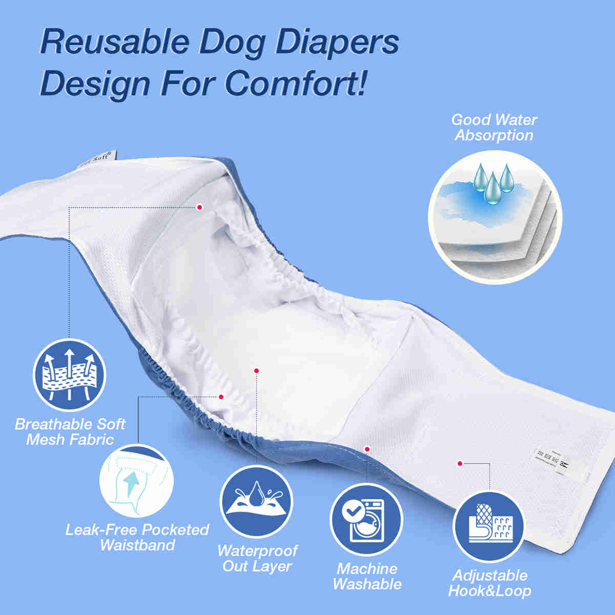 Washable Male Dog Diapers, Reusable Doggy Diapers, 3 Pack (Pure)